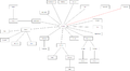 TheStalker's Network Diagram.png